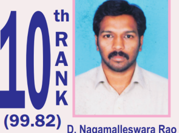 Nagamalleswara Rao